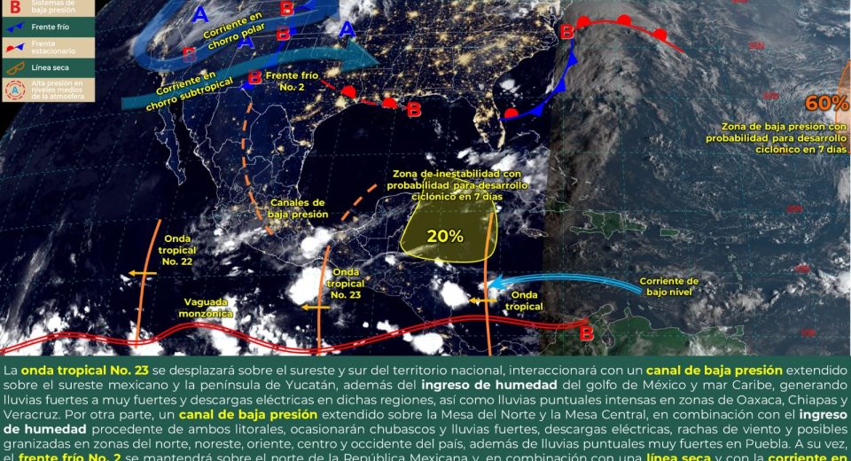 clima-18-sep