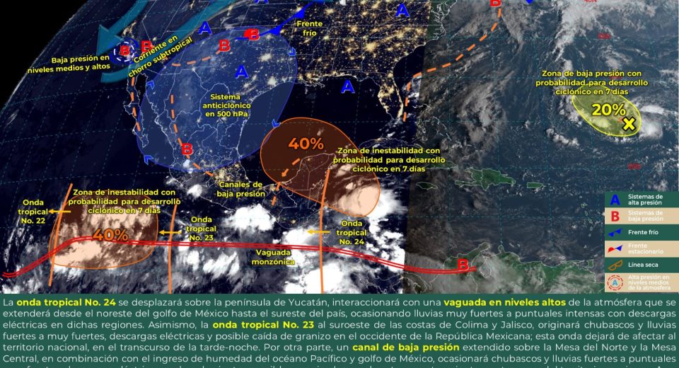 clima-20-sep