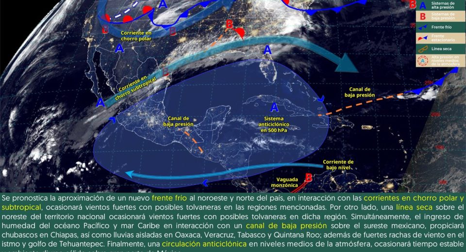 clima-10